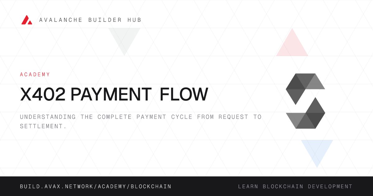 x402 Payment Flow | Avalanche Builder Hub
